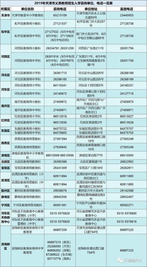 濱海新區小升初學區劃片公布，部分初中暫停招生，教育咨詢服務詳解